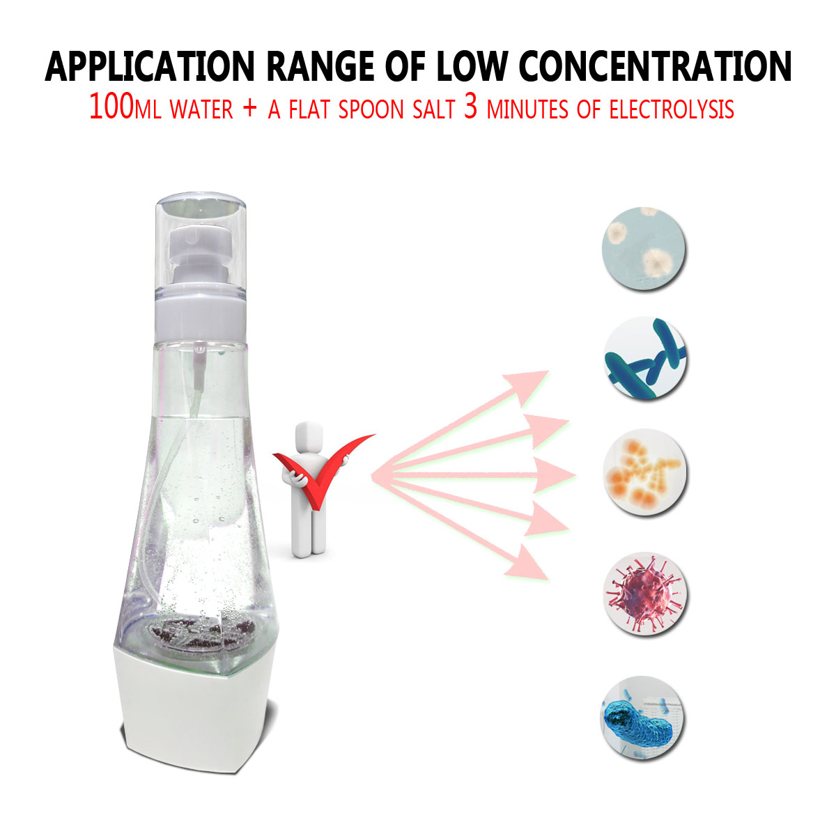 Disinfectant maker