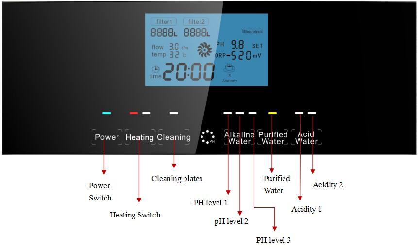 Alkaline Water Lonizer