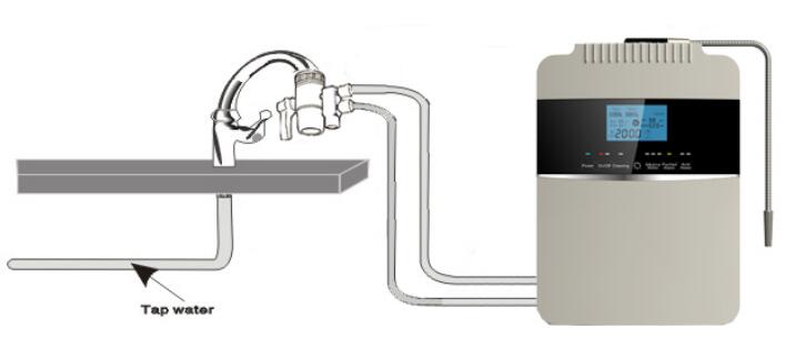Alkaline Water Ionizer