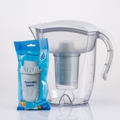 Mineral Water Pitcher Filter